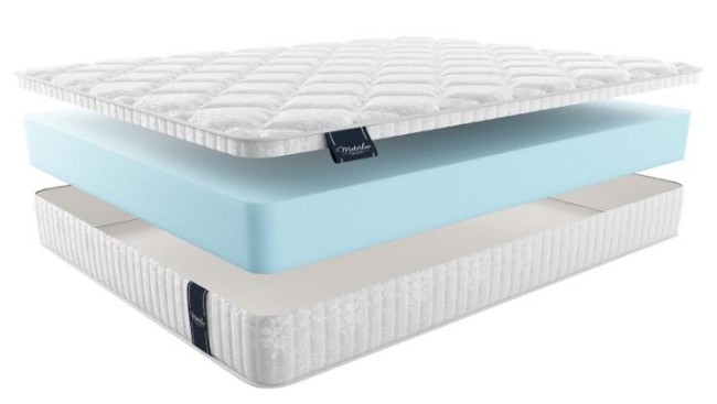 Матрас Materlux Rimini Матрас Materlux Rimini