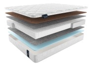 Матрас Матерлюкс Формиа Матрас Матерлюкс Формиа