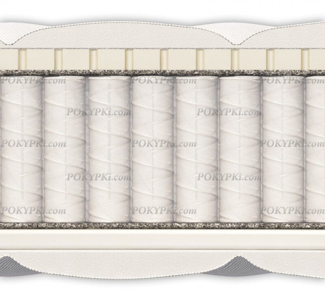 Матрас Materlux Ecologic Dream Maxi