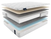 Матрас Матерлюкс Эколоджик Дрим Макси Матрас Матерлюкс Эколоджик Дрим Макси