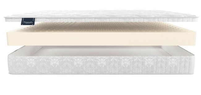 Матрас MaterLux Alessandria