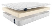 Матрас Матерлюкс Алессандрия Матрас Матерлюкс Алессандрия