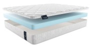 Матрас Матерлюкс Стелла Мини Матрас Матерлюкс Стелла Мини