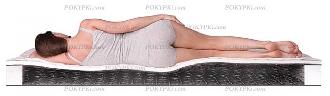 умеренно-мягкая сторона умеренно-мягкая сторона