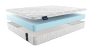 Матрас Матерлюкс Стелла Матрас Матерлюкс Стелла
