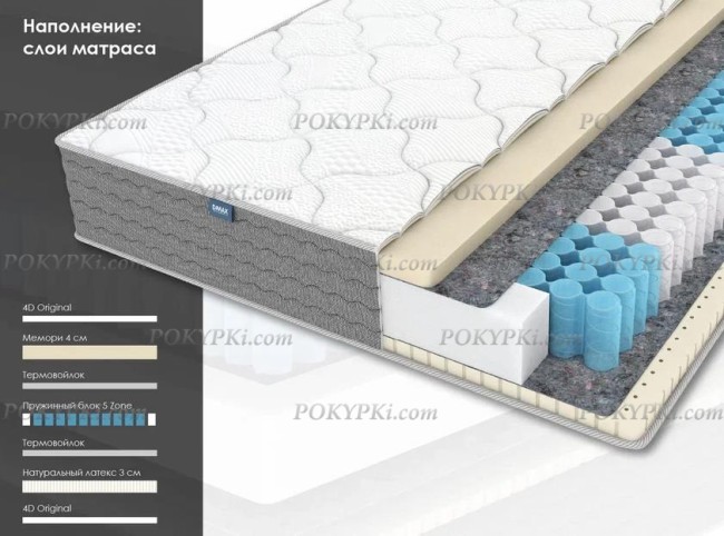 Матрас Dimax Мемо Софт
