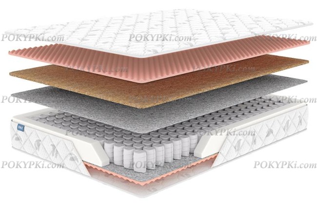 Матрас Dimax Оптима Массаж 2