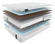 Матрас Матерлюкс Жардин Мульти Матрас Матерлюкс Жардин Мульти