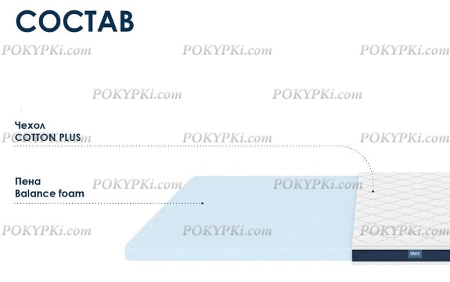 Матрас Dimax Баланс Фоам Файв Матрас Dimax Баланс Фоам Файв