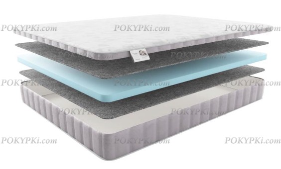 Детский матрас Матерлюкс Пикколо Детский матрас Матерлюкс Пикколо