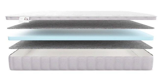 Детский матрас Materlux Piccolo Детский матрас Materlux Piccolo