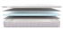 Детский матрас Materlux Piccolo