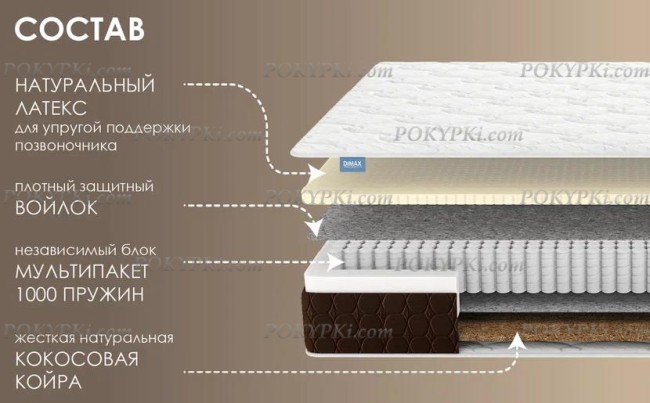 Матрас Dimax Мега Софт Хард