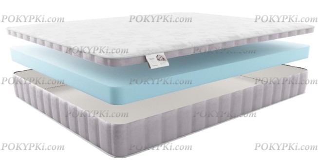 Детский матрас Матерлюкс Палермо Бэби