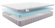 Детский матрас Матерлюкс Палермо Бэби