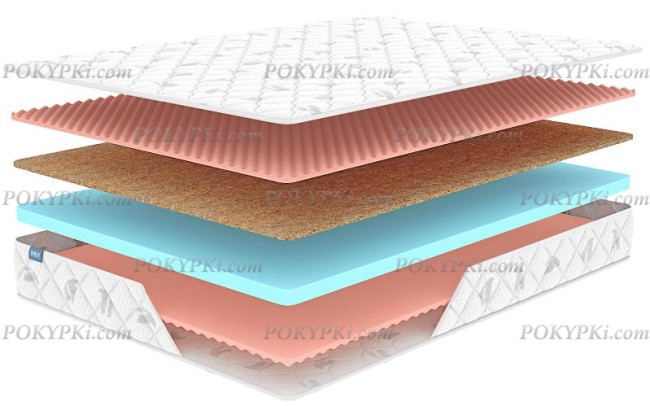 Матрас Dimax Оптима Ролл Массаж Кокос