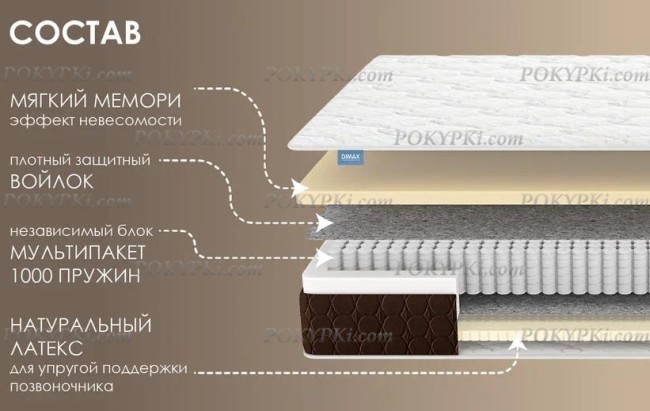 Dimax Мега Мега Мемо Софт