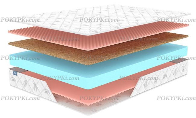 Матрас Dimax Оптима Ролл Симпл Массаж