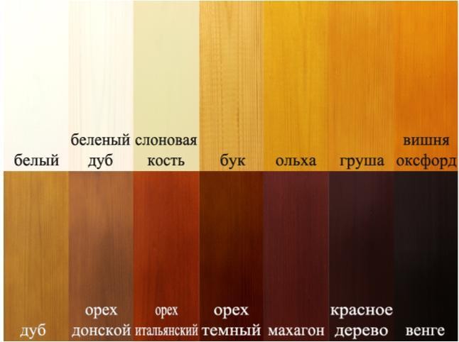 Кровать Майя