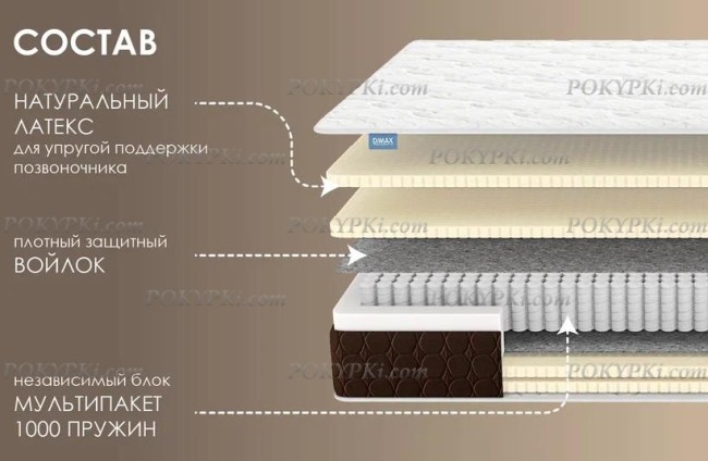 Матрас Dimax Мега Софт Люкс