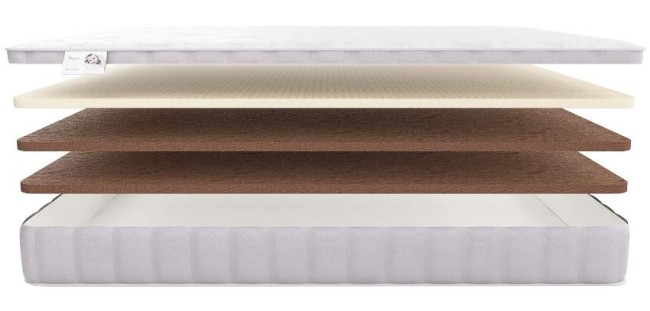 Детский матрас Materlux Pinocchio Baby ЛКК Детский матрас Materlux Pinocchio Baby ЛКК