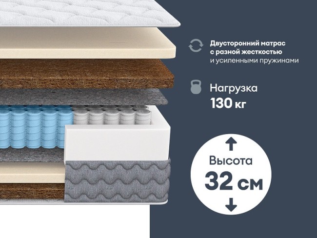 Матрас Димакс Биг Ультимэйт