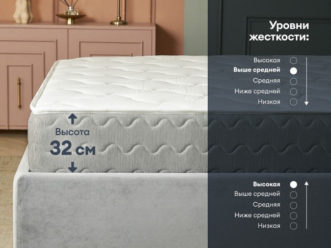 Матрас Димакс Биг Ультимэйт