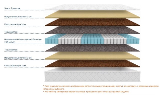Матрас Димакс Биг Ультимэйт