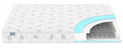 Матрас Dimax Оптима Софт