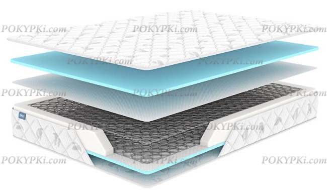 Матрас Dimax Оптима Софт