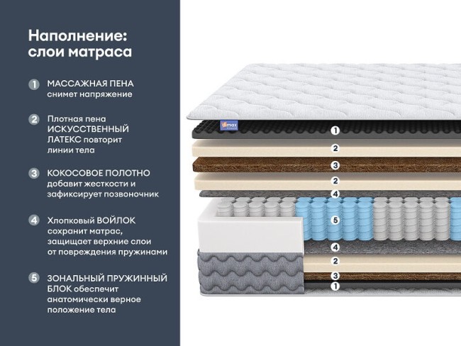 Матрас Димакс Биг Медиум