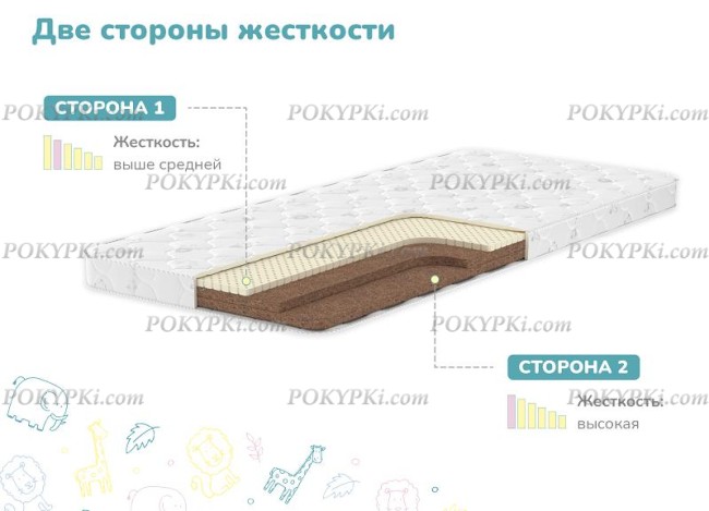 Детский матрас Dimax Дремушка Макси Детский матрас Dimax Дремушка Макси