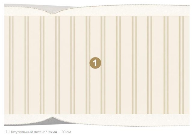 Детский матрас Materlux Alessandria Baby