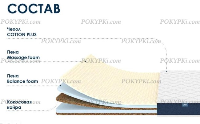 Матрас Практик Медиум Массаж Лайт Матрас Практик Медиум Массаж Лайт