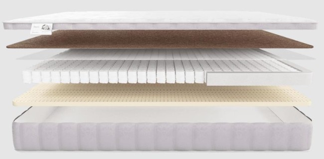 Детский матрас Materlux Delfino