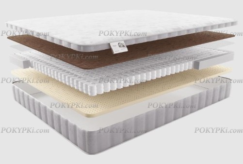 Детский матрас Матерлюкс Дельфино Детский матрас Матерлюкс Дельфино