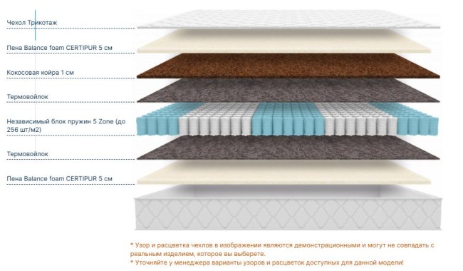 Матрас Димакс Биг лайт хард
