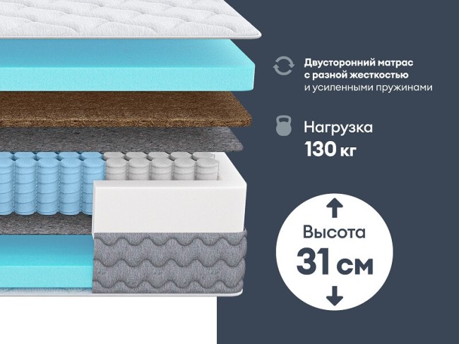 Матрас Димакс Биг лайт хард