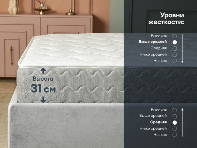 Матрас Димакс Биг лайт хард