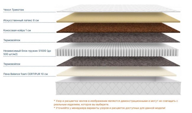 Матрас Димакс Биг лайт найт