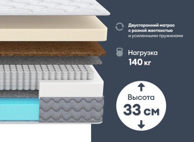 Матрас Димакс Биг лайт найт