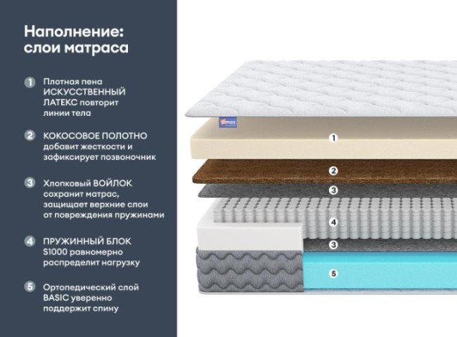 Матрас Димакс Биг лайт найт