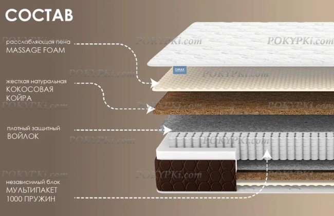 Матрас Мега Лайт Хард Релакс