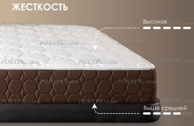 Матрас Мега Лайт Хард Релакс