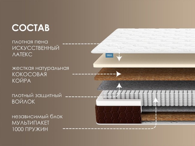 Матрас Мега хард медиум плюс Матрас Мега хард медиум плюс