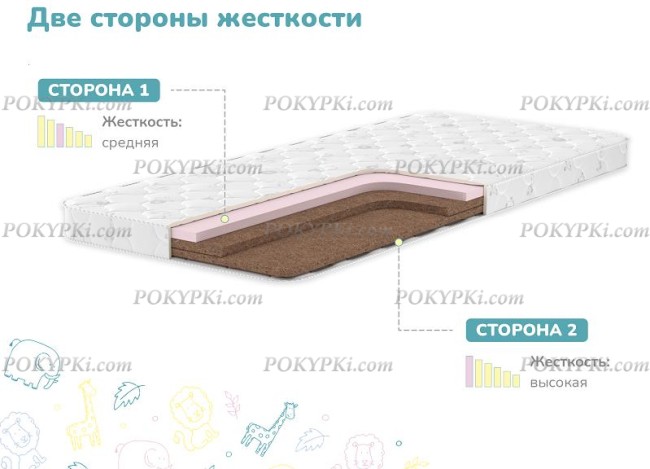 Детский матрас Dimax Спортсмен Детский матрас Dimax Спортсмен
