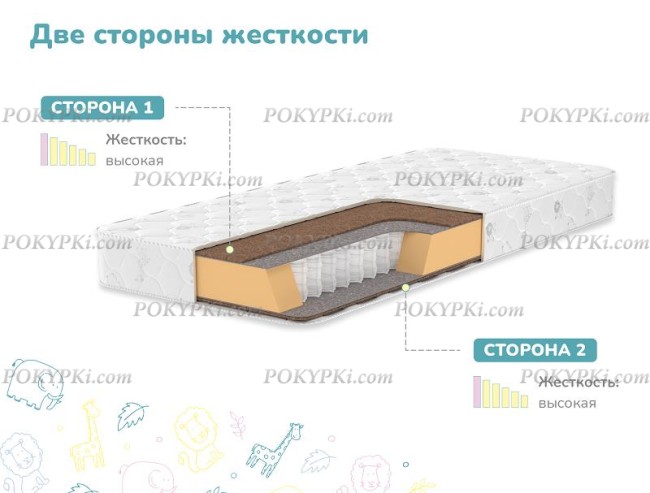 Детский матрас Dimax Волшебник Детский матрас Dimax Волшебник