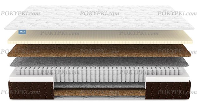 Матрас Мега Медиум Хард Релакс Матрас Мега Медиум Хард Релакс