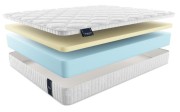 Матрас Матерлюкс Паола