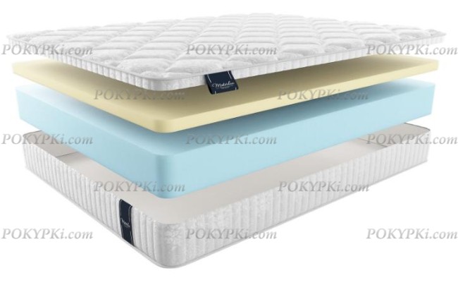 Матрас Materlux Paola